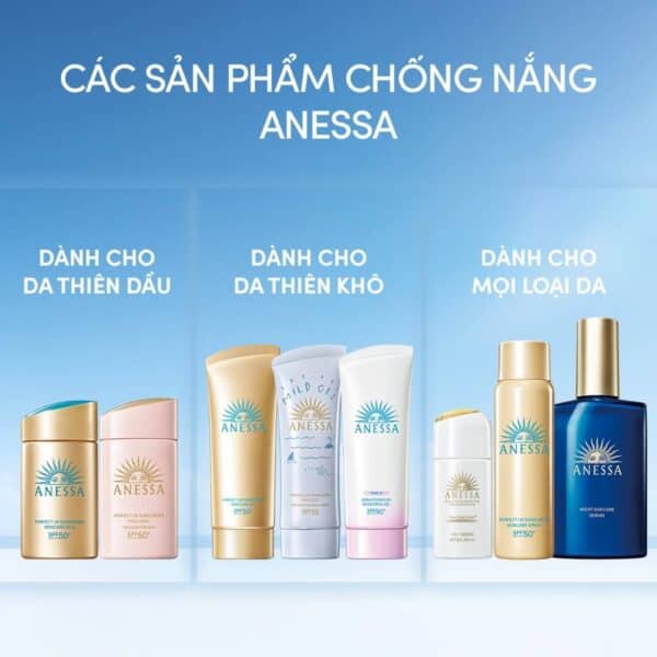Gel Chống Nắng Anessa Perfect Uv Sunscreen Skincare 31 (1)